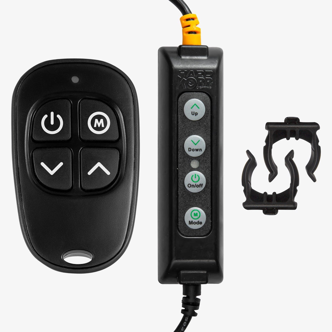 Wireless Remote Tri-Colour Dimmer User Guide