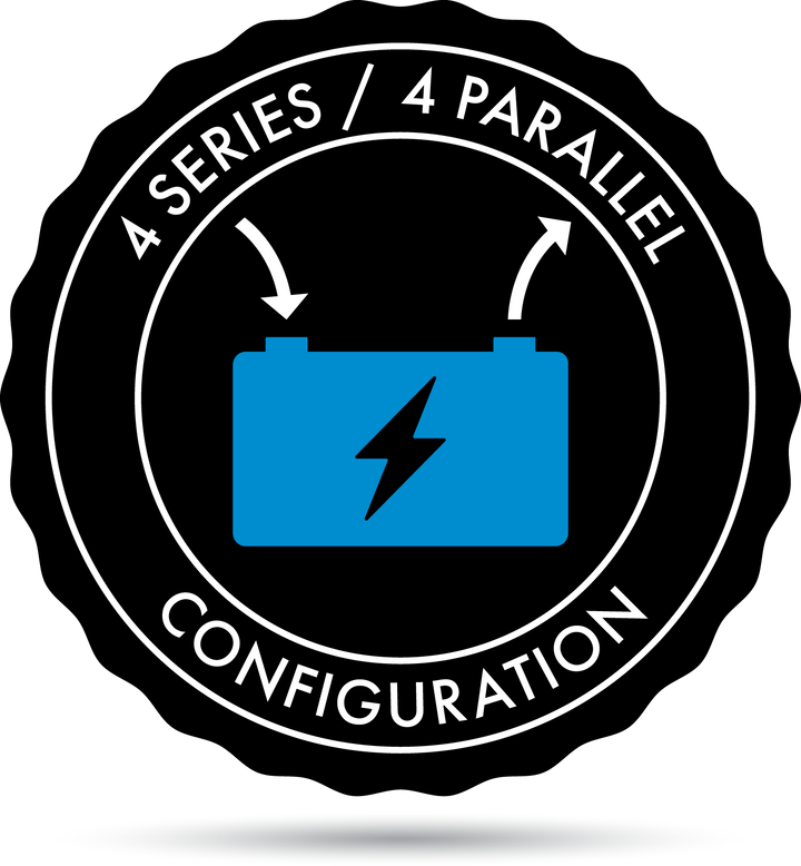 Logo with battery icon and text '4 Series / 4 Parallel Configuration' on a black background