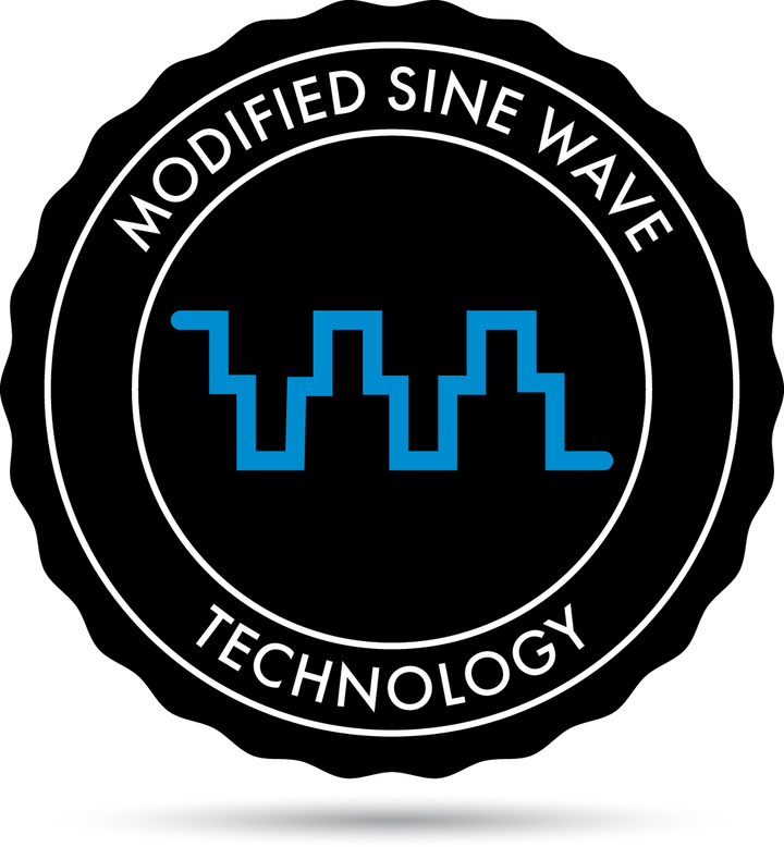 Modified Sine Wave