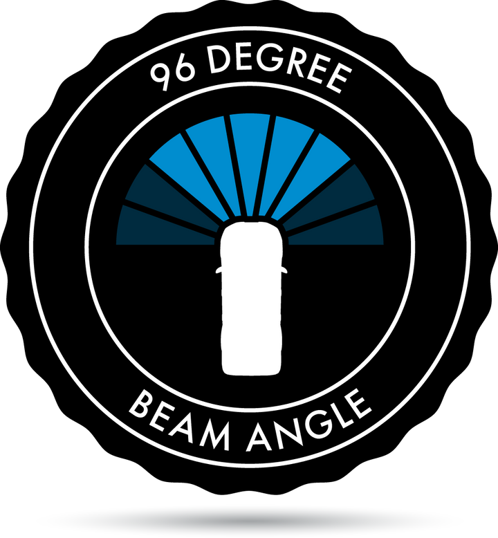 96 Degree Beam Angle