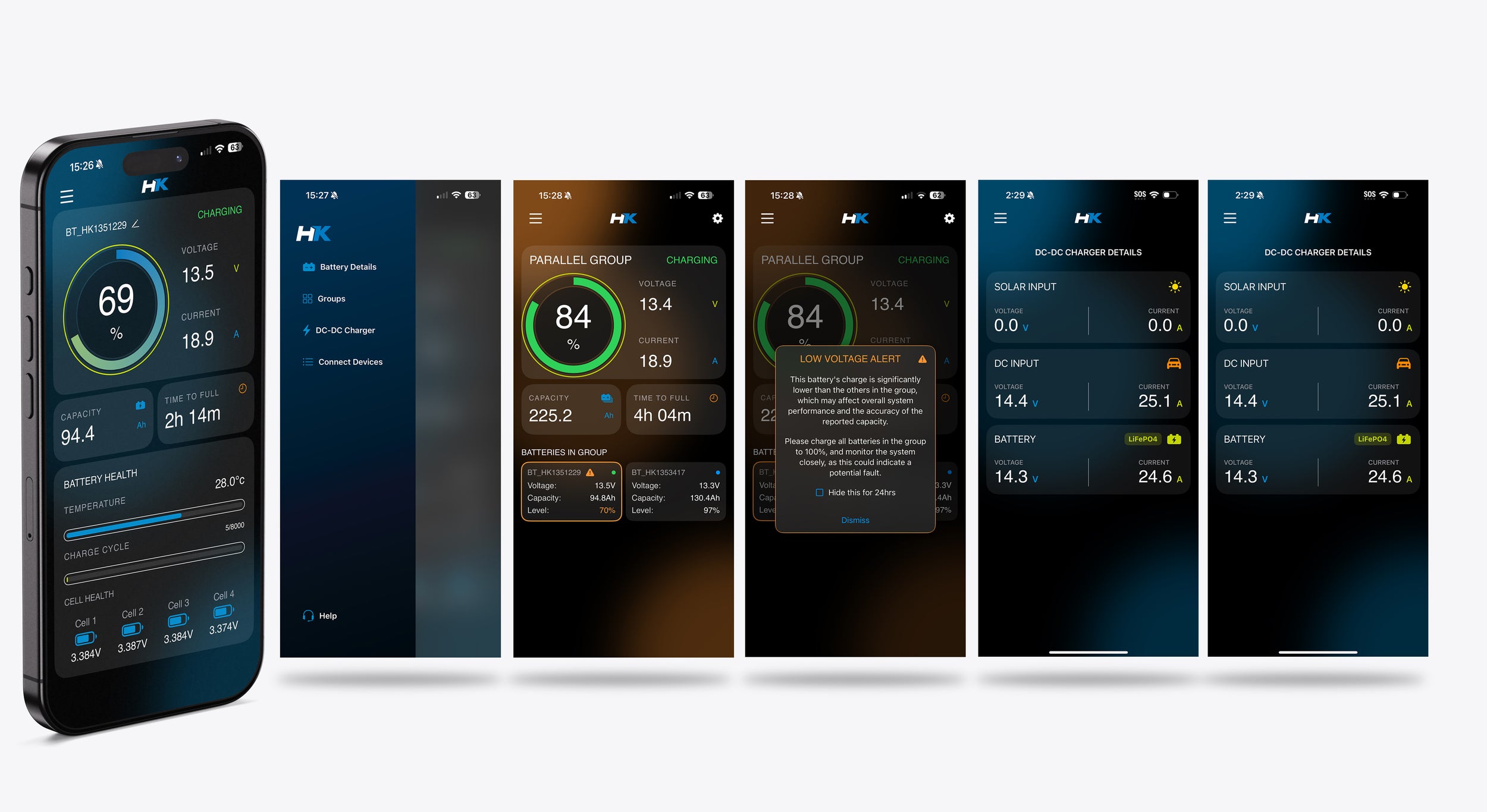 Hardkorr App