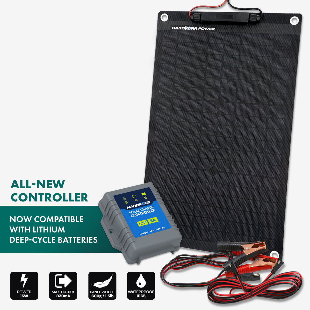 15w Trickle Charger Solar Panel with Crocskin (12v)