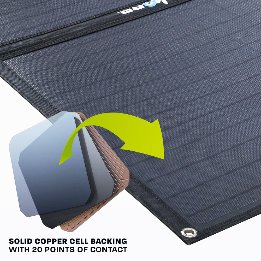 Heavy duty portable solar mat copper cell backing