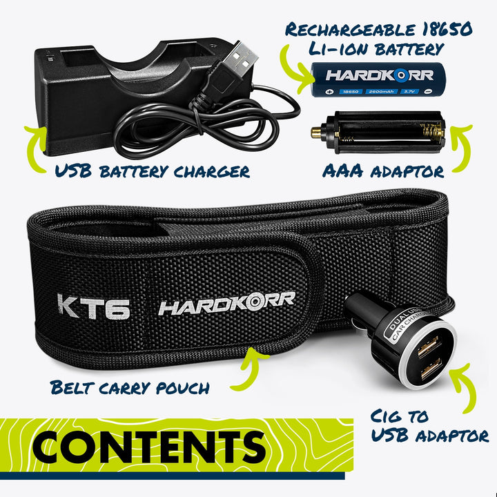 Rechargeable 1000 Lumen LED Torch (KT6)